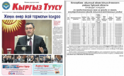 Кочкорбаев айыл окмоту объявляет аукцион на земли ГФСУ